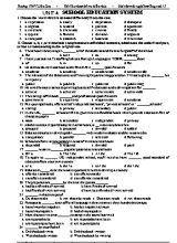 Bài tập trắc nghiệm Tiếng Anh 12 - Unit 4 School education system - Đỗ Bình